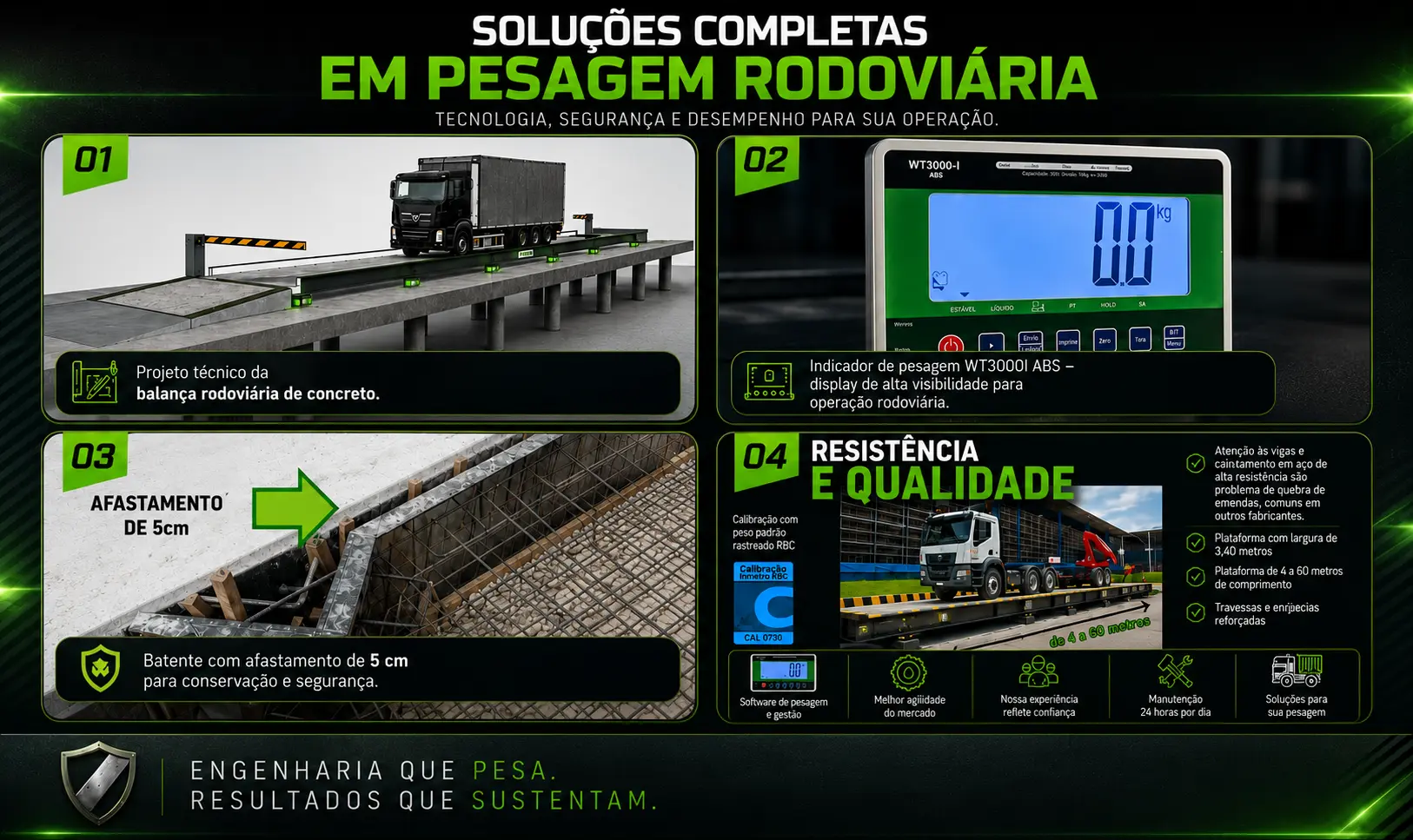 Retrofit de Balanças Rodoviárias